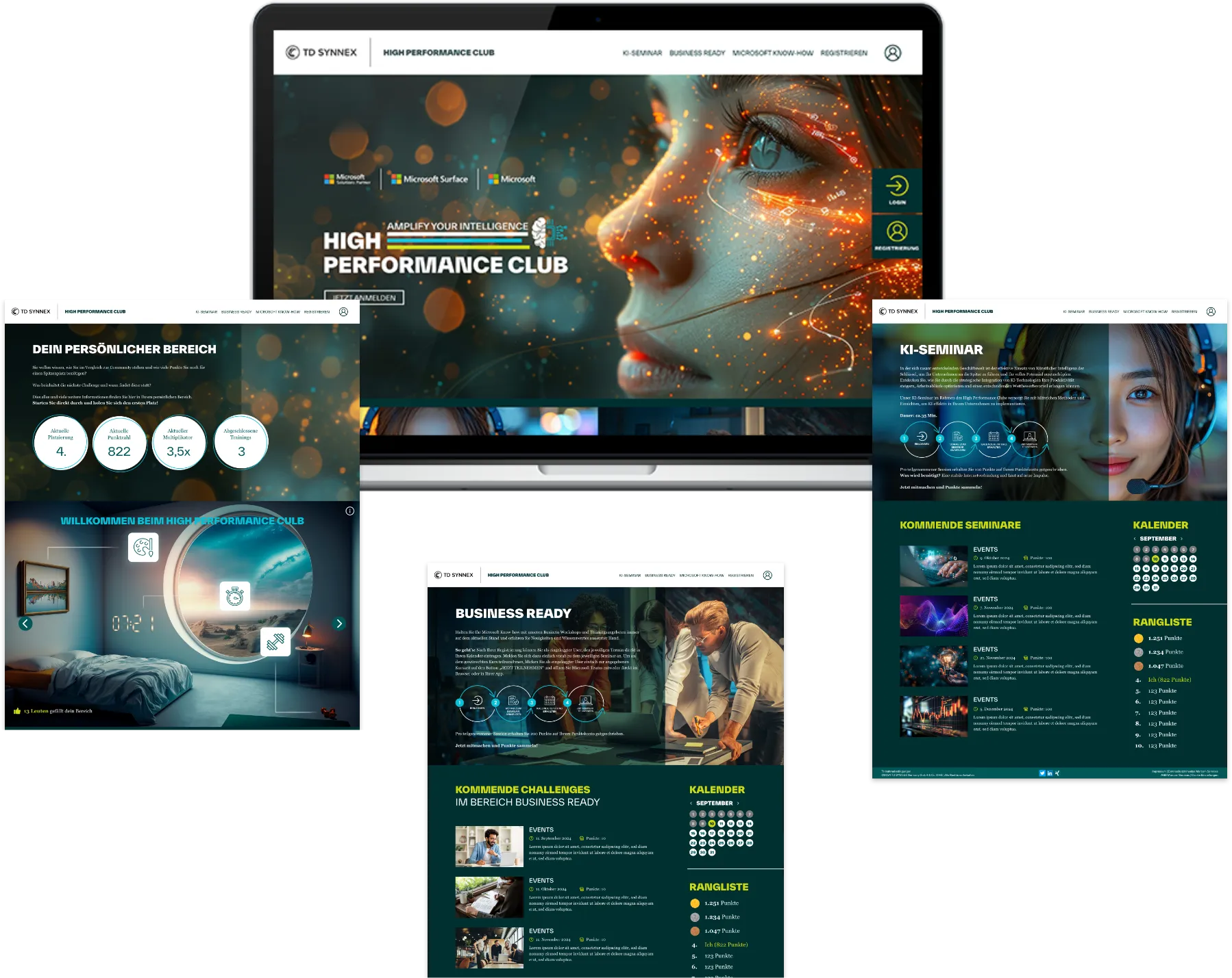 TD SYNNEX High Performance Club Brand